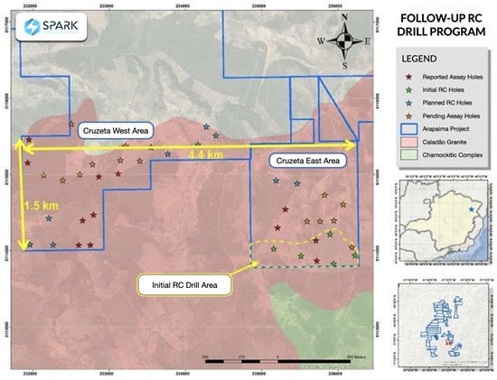 Figure 1. Location map showing reported, initial, planned and pending RC drill holes across the eastern and western areas of the Cruzeta target and the expanded Arapaima mineralized footprint.