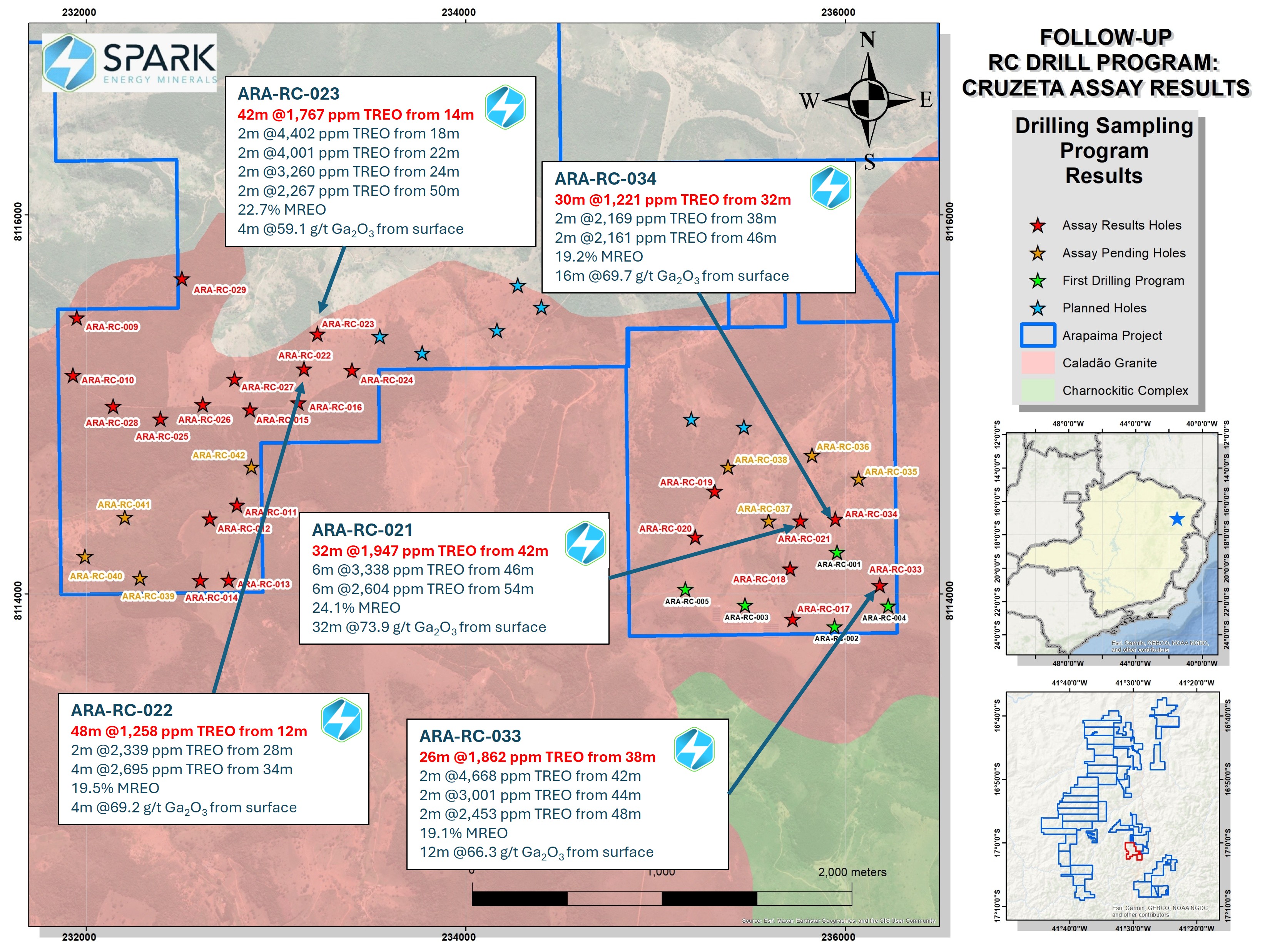 Plan map of the Cruzeta target showing RC drill-hole locations and status across Spark’s maiden and follow-up RC drill programs.