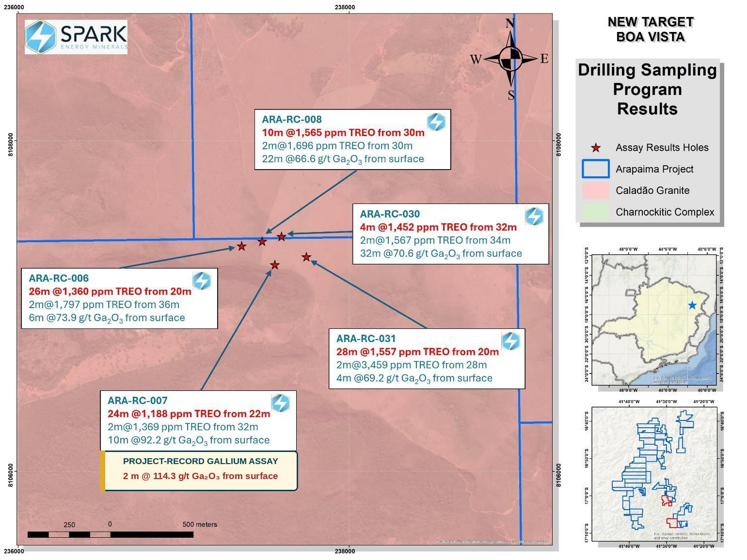 Detailed plan map of the Boa Vista target showing the five maiden RC drill holes and selected gallium oxide and total rare earth oxide results.